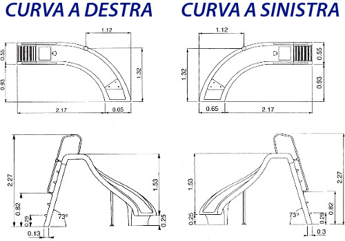 scivolo per piscina Pranaslide Curvo - misure